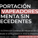 Importación de vapeadores a Costa Rica en aumento exponencial
